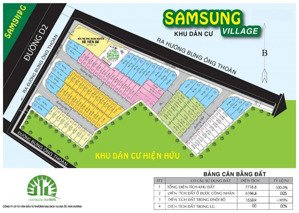 nhà đầu tư mở bán giai đoạn 2 khu vực samsung village, bưng ông thoàn, quận 9 - giá tốt chỉ 30tr/m2
