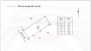 rẻ nhất kiệt oto lưu quang vũ - ngay làng đh giá 2tyxx