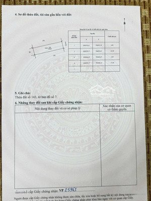 diện tích 152m2 - mặt tiền 6m , giá đang cực sốc liên hệ ngay , để được báo giá chi tiết !