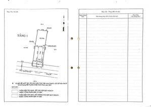 siêu rẻ mặt tiền kinh doanh, đ. huỳnh thị hai, ngay chợ hạt điều - diện tích 10 x 38m - shr a4