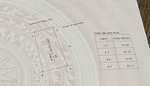 chốt nhanh lô đất 249,8m2 (10x22) nở hậu tài lộc 12,67m phường tân an (ea tu cũ) - giá tốt đầu tư