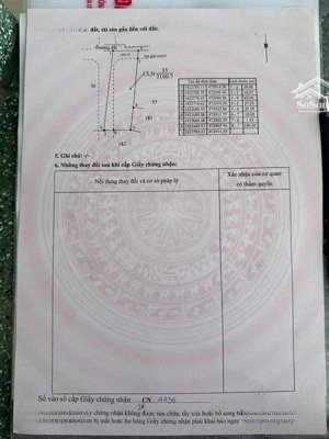 cần bán nhanh lô góc 2 mặt tiền - vườn trồng cà phê thu hoạch tốt hàng năm
