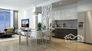 tổng hợp & tóm tắt quỹ căn hộ cao cấp cho thuê vinhome và tất cả các dự án kv