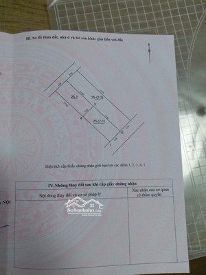 bán đất thổ cư diện tích 75m2 gần cầu thăng long