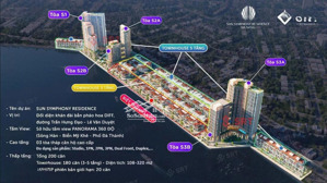 cần bán gấp căn townhouse 5 tầng sun symphony - mt trần hưng đạo - cắt lỗ 2 tỷ