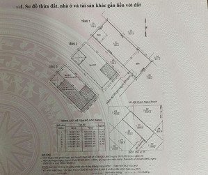 bán gấp biệt thự hẻm 40 phạm ngọc thạch, p. võ thị sáu - q3 (: 8,3x23m) 1 trệt, 2 lầu, vị trí đẹp