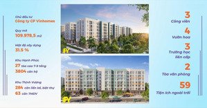 nhà ở xã hội happy home tràng cát giá ưu đãi hỗ trợ hồ sơ đầy đủ