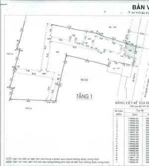 bán nhà mt thống nhất p11 gò vấp, dt 1.375m2 ngang 10m, cấp 4, ctxd 2 hầm 12 tầng, giá 130 tỷ