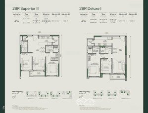 cần bán căn 2pn giá tốt nhất orchard hill và thấp hơn thị trường chỉ 4,2 tỷ 95m2 lh: 