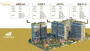 giỏ hàng fiato uptown mới nhất tháng 12/2025. 2pn, f0 cđt