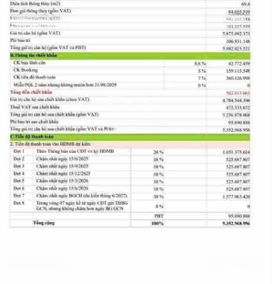 cần chuyển xuống mặt đất nên anh em cần bán nhanh căn 2n2vs gần 70m2 thông thủy giá 6.250 thu về