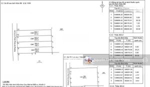 bán đất tại suối cát, cam lâm, khánh hòa, 1,5 tỷ, 150m2