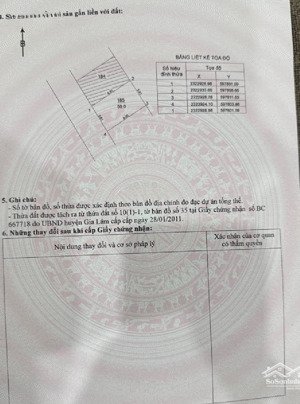 vip vip - bán đất an đào, 7,95 tỷ, 50m2, view đẹp, nhiều tiện ích tại gia lâm, hà nội