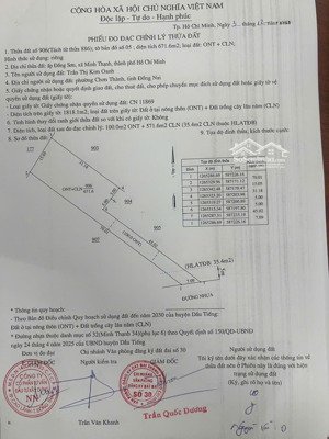 bán gấp lô đất giá mềm, bổ, rẻ minh thạnh, tp. hcm 600m2 600 triệu