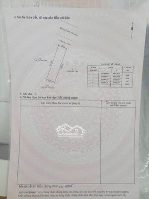 bán đất mặt đường thanh niên, ngọc xuyên, đồ sơn, hải phòng.