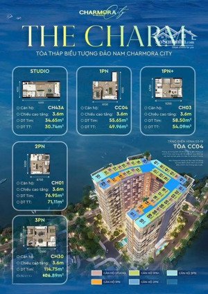 charmora city - đón sóng đầu tư tại nha trang, sỡ hữu lâu dài