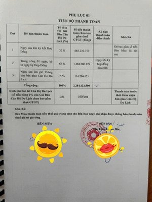 bán nhanh chính chủ vũng tàu pearl 1pn, 53m2 view hồ bơi, tầng cao thoáng