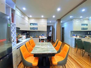 cho thuê nhà đội cấn 55m2 x 4 tầng, 4pn, nhà mới, nội thất đẹp phù hợp ở gia đình, giá 15tr/th