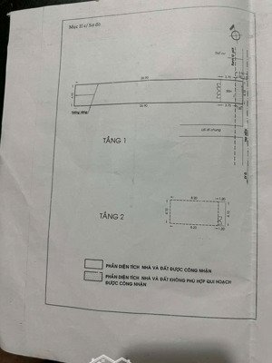 giá quá tốt chỉ 8tỷ15 cạnh mặt tiền khu vip bàu cát, gần 130m2, 2 tầng, 5pn, nở hậu tài lộc, 9 chủ