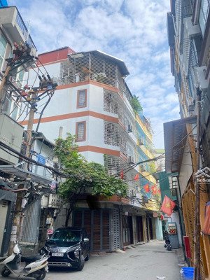 bán căn hộ dòng tiền ngõ thổ quan (ô tô đi qua cửa).