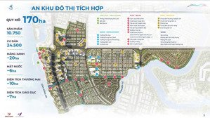 izumi city phân khu canaria chính sách 23/12-31/12/2025 hàng chủ đầu tư thanh toán 12-24-36 tháng