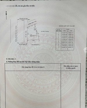 mặt tiền huỳnh văn lũy, nhà góc vị trí trung tâm, giá cực rẻ. 