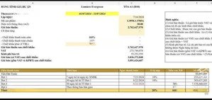 mình cần đẩy gấp cho ông anh họ căn studio tòa a1,lumiere giá 3.980 vốn vào 1.5 tỷ ân hạn 8/27