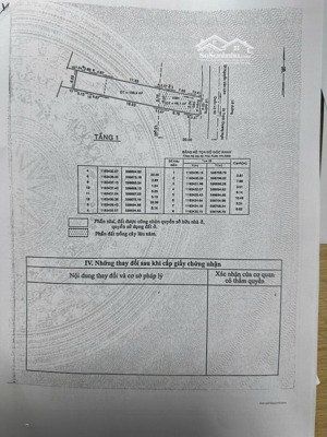 bán đất tại quốc lộ 50, phong phú, bình chánh, 14,8 tỷ, 253m2 chính chủ hot!