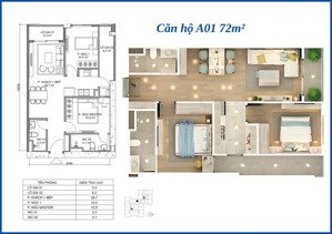 chính chủ giao bán căn chung cư 72m2 bid residence, hướng tây nam 2 ngủ 2 wc