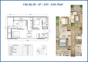 chính chủ cần bán gấp căn 81m2 chung cư bid residence hướng đông nam