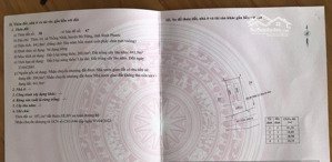 bán đất tại đt 755b, thống nhất, bù đăng, bình phước, 2 tỷ, 641 m2