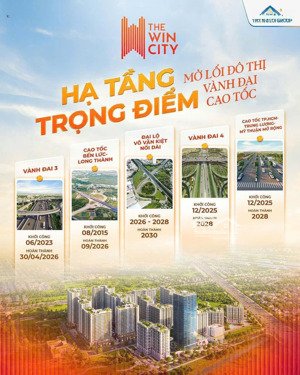 căn hộ the win city thanh toán nhẹ, ngân hàng hỗ trợ dài hạn