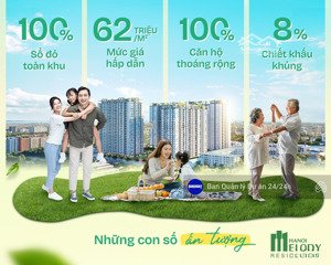 bán căn 3pn giá rẻ nhất dự án hỗ trợ vay ls 0% 24 tháng + ck 8% + sở hữu căn hộ chỉ 2 tỷ