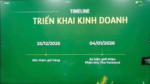 tổng hợp chính sách bán hàng và layout chi tiết các loại hình căn hộ the parkland - mik group