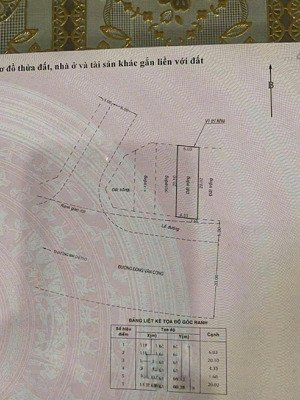 đất 6 x 20m - 2 mặt tiền trước sau - đường đông văn cống - bán 23 tỷ
