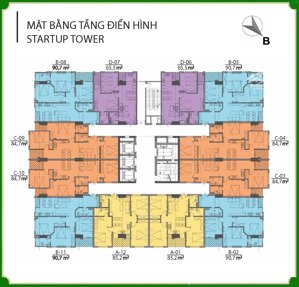 quỹ căn 3pn giá tốt nhất tại startup tower 91 đại mỗ nhà full nội thất ban công đông nam thoáng mát