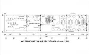 cho thuê nhà xưởng 6.544m² trong kcn nam thuận đức hòa, long an, bàn giao 02/2026
