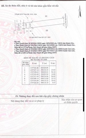 bán đất mặt tiền quốc lộ 1a cam lâm 3.000m2