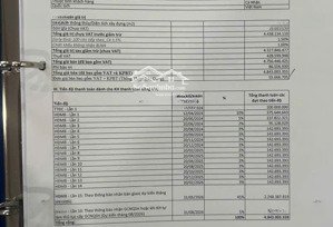 bán căn zr3.1219, 3n, 87 m2 giá tốt nhất thị trường