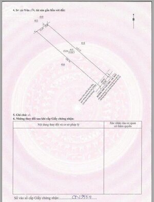  BÁN ĐẤT TẶNG VƯỜN BƯỞI ĐANG THU HOẠCH Giá chỉ 3,6 triệu/m²