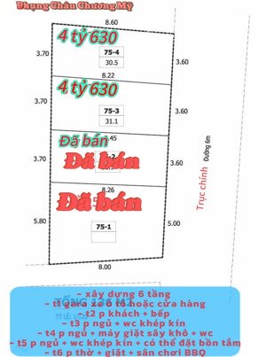 bán nhà 30m2 xây 6 tầng kinh doanh trục chính phụng châu, chương mỹ 4,63 tỷ