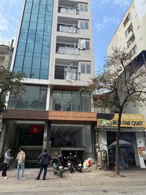 cho thuê mặt bằng kinh doanh vị trí đẹp