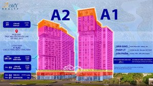 căn hộ cora trung tâm hòa xuân - giá gốc trực tiếp từ cđt - chiết khấu đến 18%