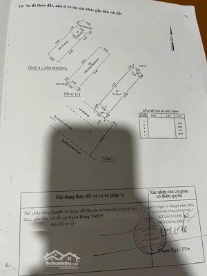 hiếm nhà 4 tầng mặt tiền đường kinh doanh man thiện, đối diện chợ đêm, vỉa hè rộng 5.5m, sổ vông a4