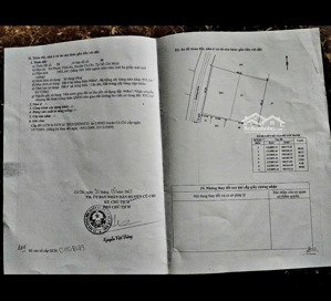 bán lô đất thổ cư diện tích lớn, thích hợp xây kho xưởng.