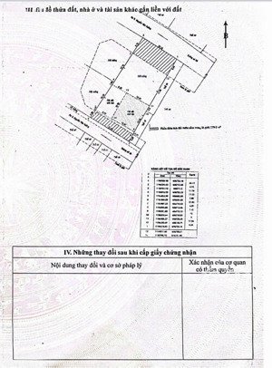 bán lô đất đẹp mặt tiền đường 66 & 40 phương thảo điền vị trí cực đẹp