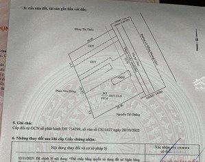 mặt tiền lê hồng phong,vị trí kinh doanh giá cực rẻ. 