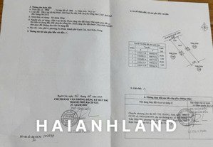 bán nhà riêng 1,55 tỷ, 100m2 tại phường an bình, rạch giá, kiên giang