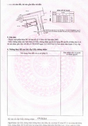 bán đất tại thạnh xuân 52, q12, hcm, giá 3,05 tỷ, diện tích 52 m2
