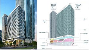 thông tin chính xác và đầy đủ nhất về căn hộ đà nẵng times square sở hữu lâu dài. lh : 